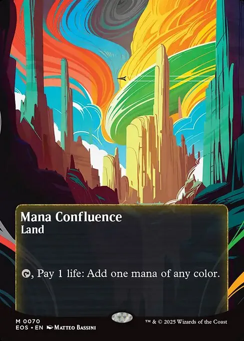 Mana Confluence - Foil