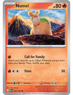 Numel - Reverse Holo