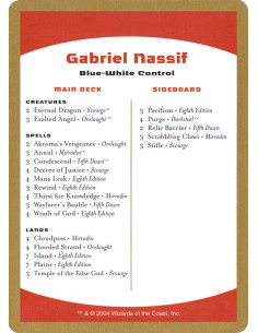 Gabriel Nassif Decklist