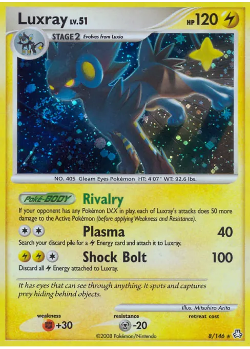 Luxray