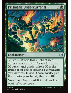 Prismatic Undercurrents