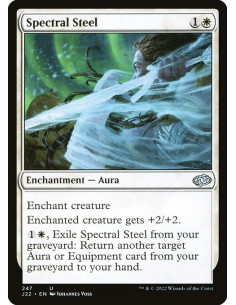 Spectral Steel