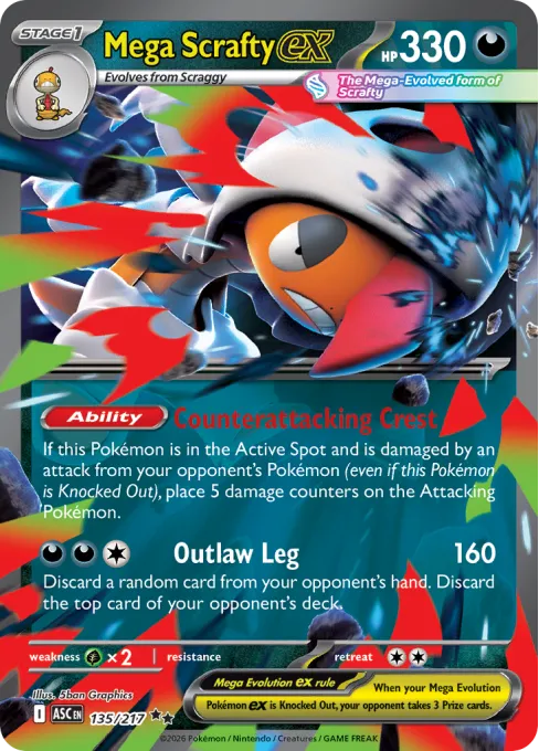 Mega Scrafty ex