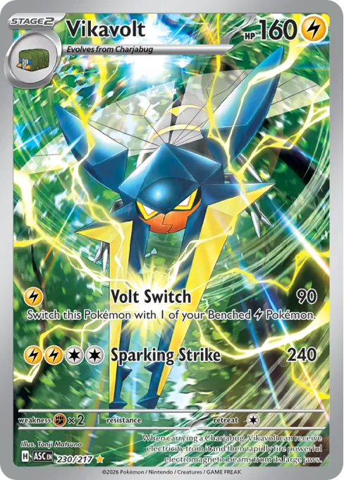 Vikavolt