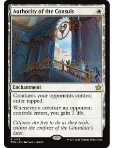 Authority of the Consuls