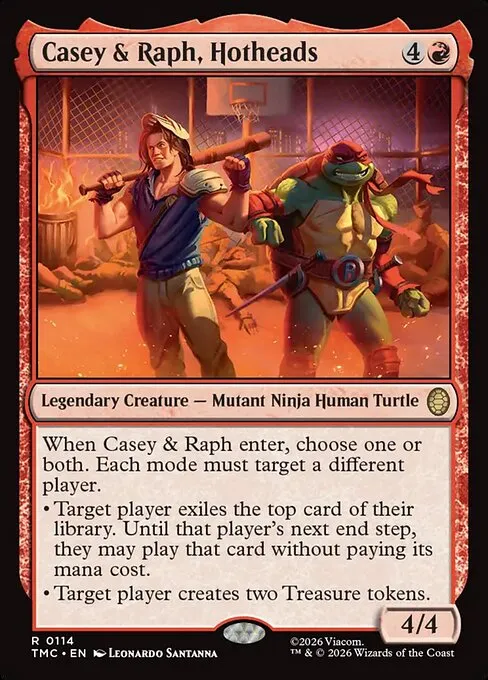 Casey & Raph, Hotheads