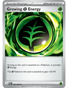 Growing Grass Energy