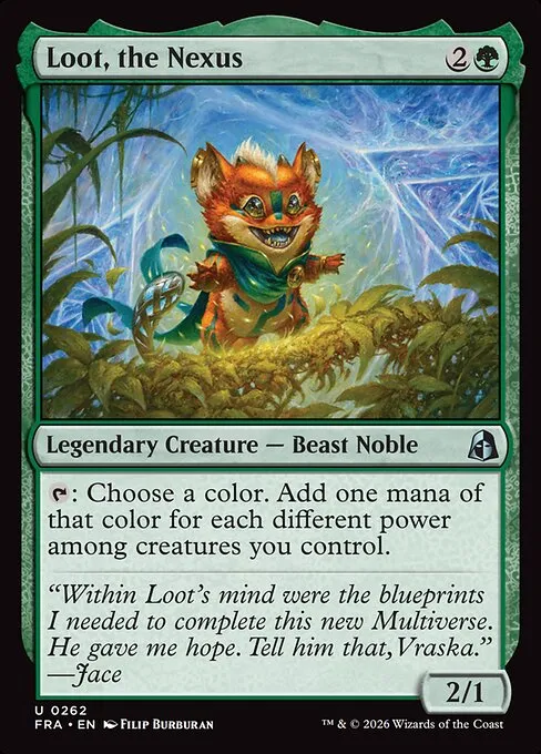 Loot, the Nexus