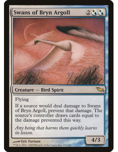 Swans of Bryn Argoll