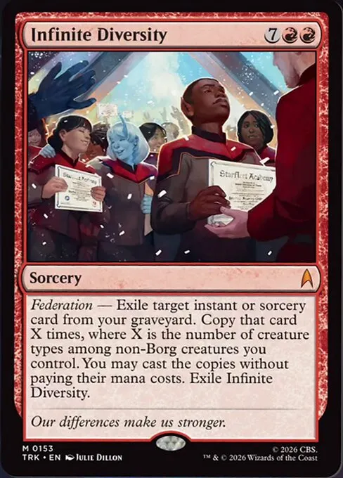 Infinite Diversity