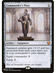 Commander's Plate
