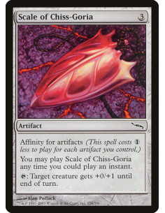 Scale of Chiss-Goria