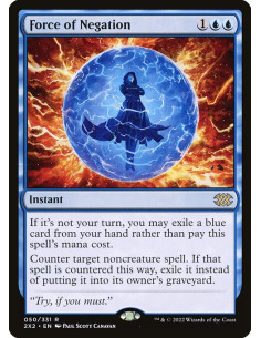 Force of Negation