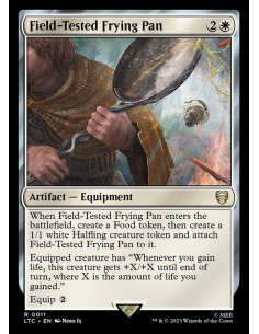 Field-Tested Frying Pan