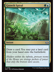 Growth Spiral