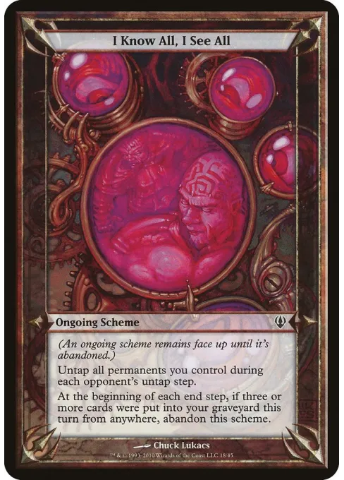 I Know All, I See All