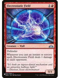 Electrostatic Field