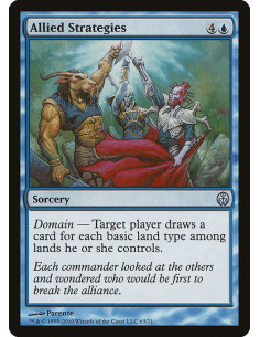 Allied Strategies