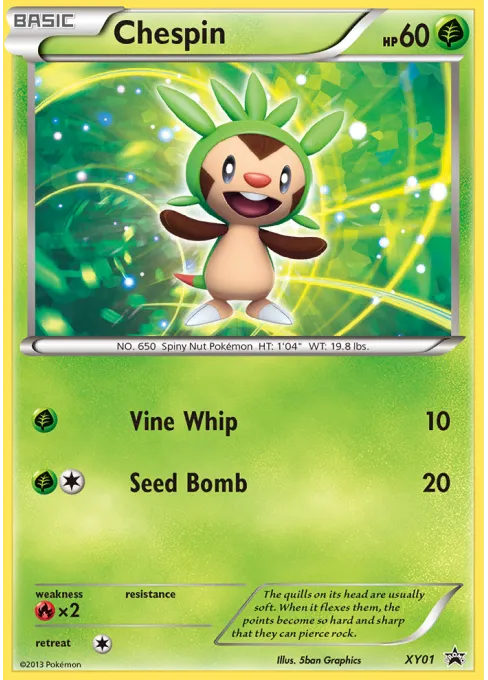 Chespin