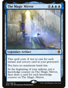 The Magic Mirror