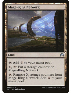 Mage-Ring Network