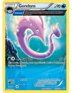 Gorebyss