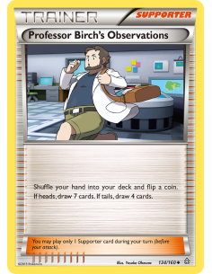 Professor Birch's Observations