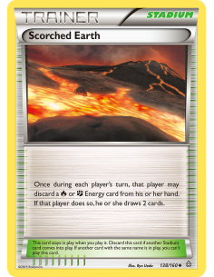 Scorched Earth