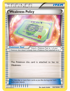 Weakness Policy
