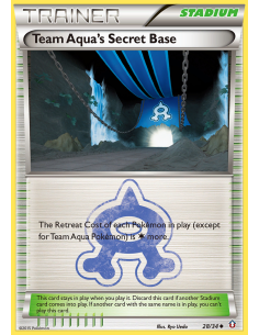 Team Aqua's Secret Base