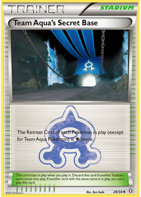 Team Aqua's Secret Base
