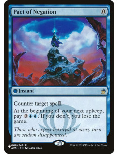 Pact of Negation