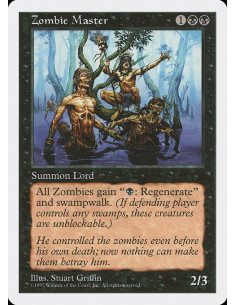 Zombie Master