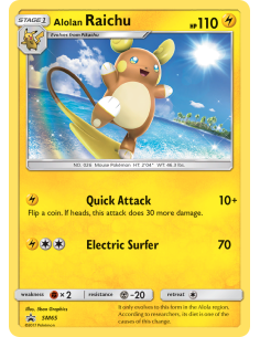 Alolan Raichu