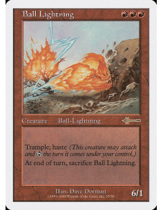 Ball Lightning