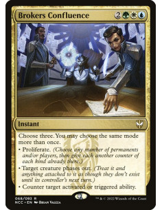 Brokers Confluence