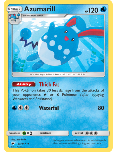 Azumarill