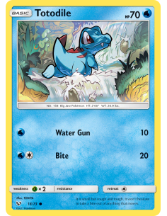 Totodile