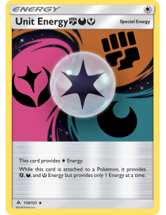 Unit Energy FightingDarknessFairy