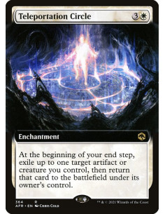 Teleportation Circle