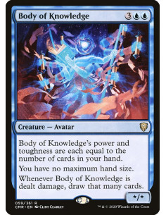 Body of Knowledge