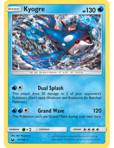 Kyogre