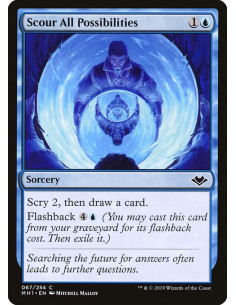 Scour All Possibilities