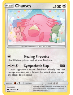 Chansey