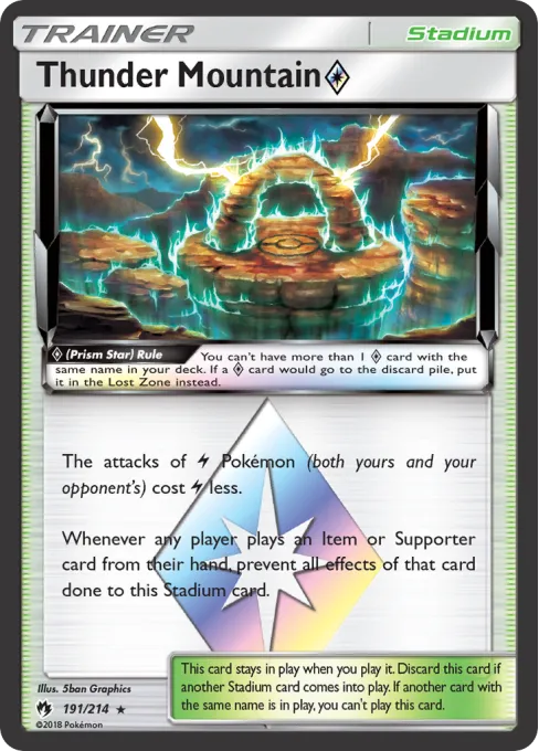 Thunder Mountain ◇